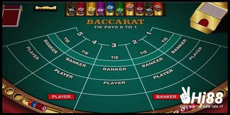 su dung phuong phap cau dinh kep 2 3 4 2 2 cach soi cau baccarat
